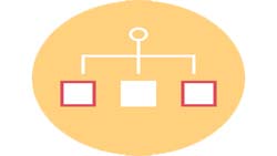 Mekanisme Pembagian Air Irigasi